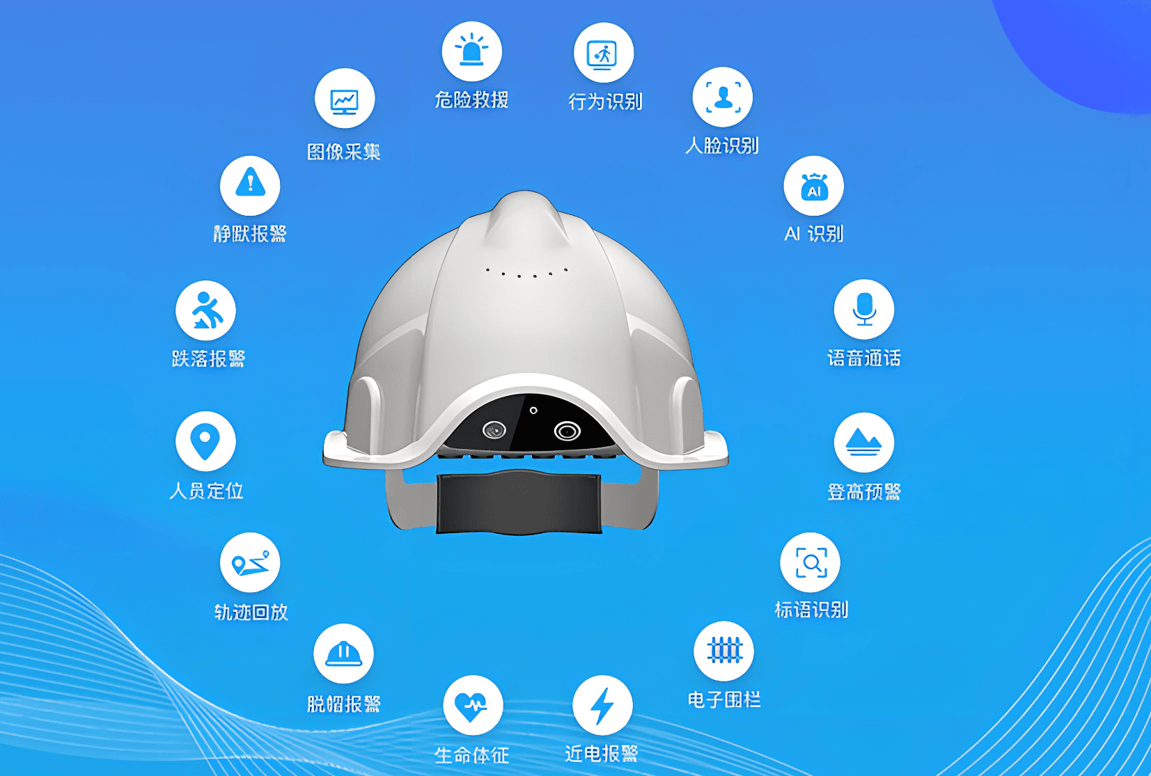 5G智能頭盔